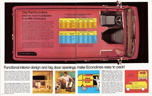 1972 Ford Econoline Vans-04-05.jpg